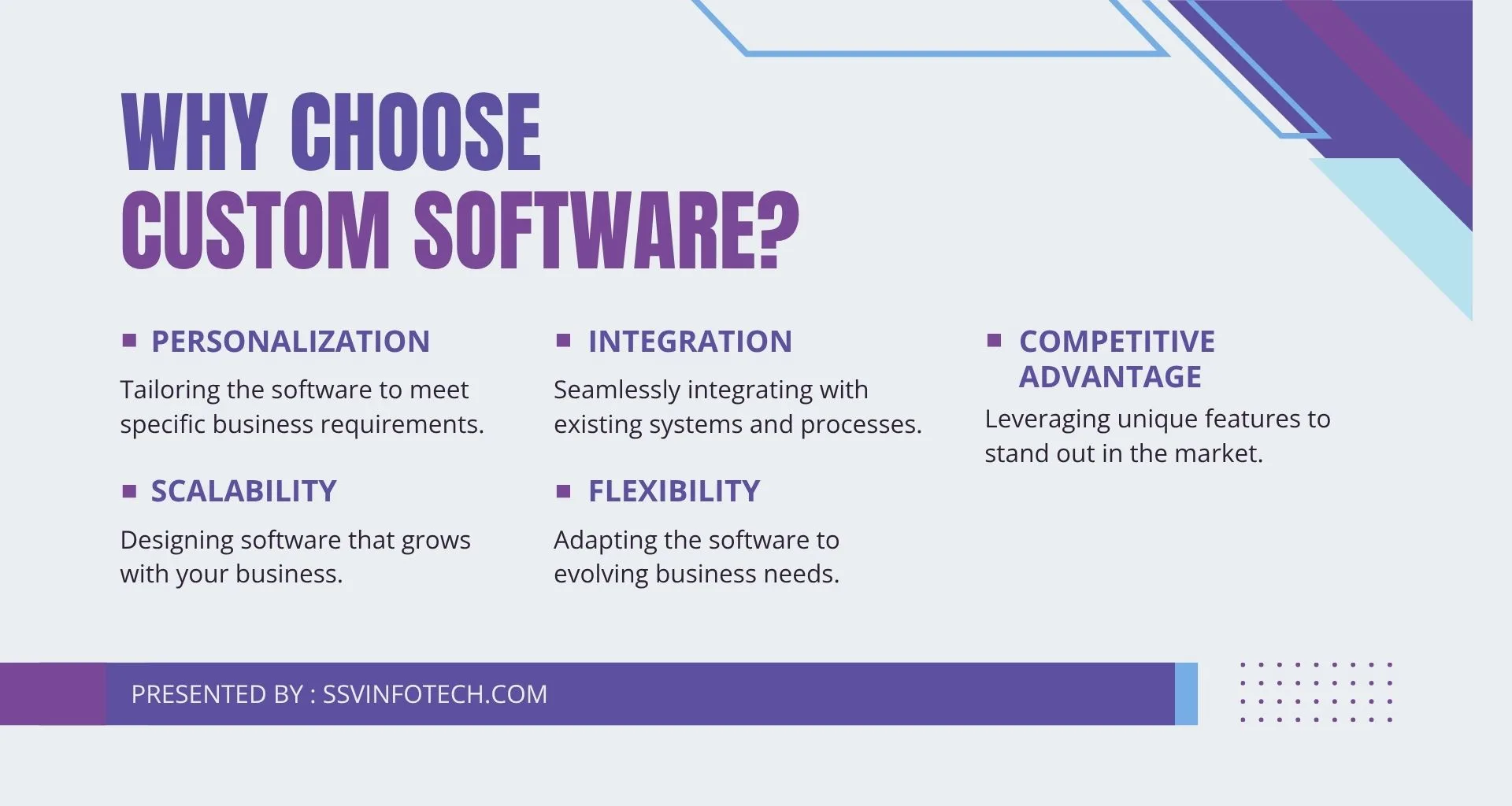 software-development-post